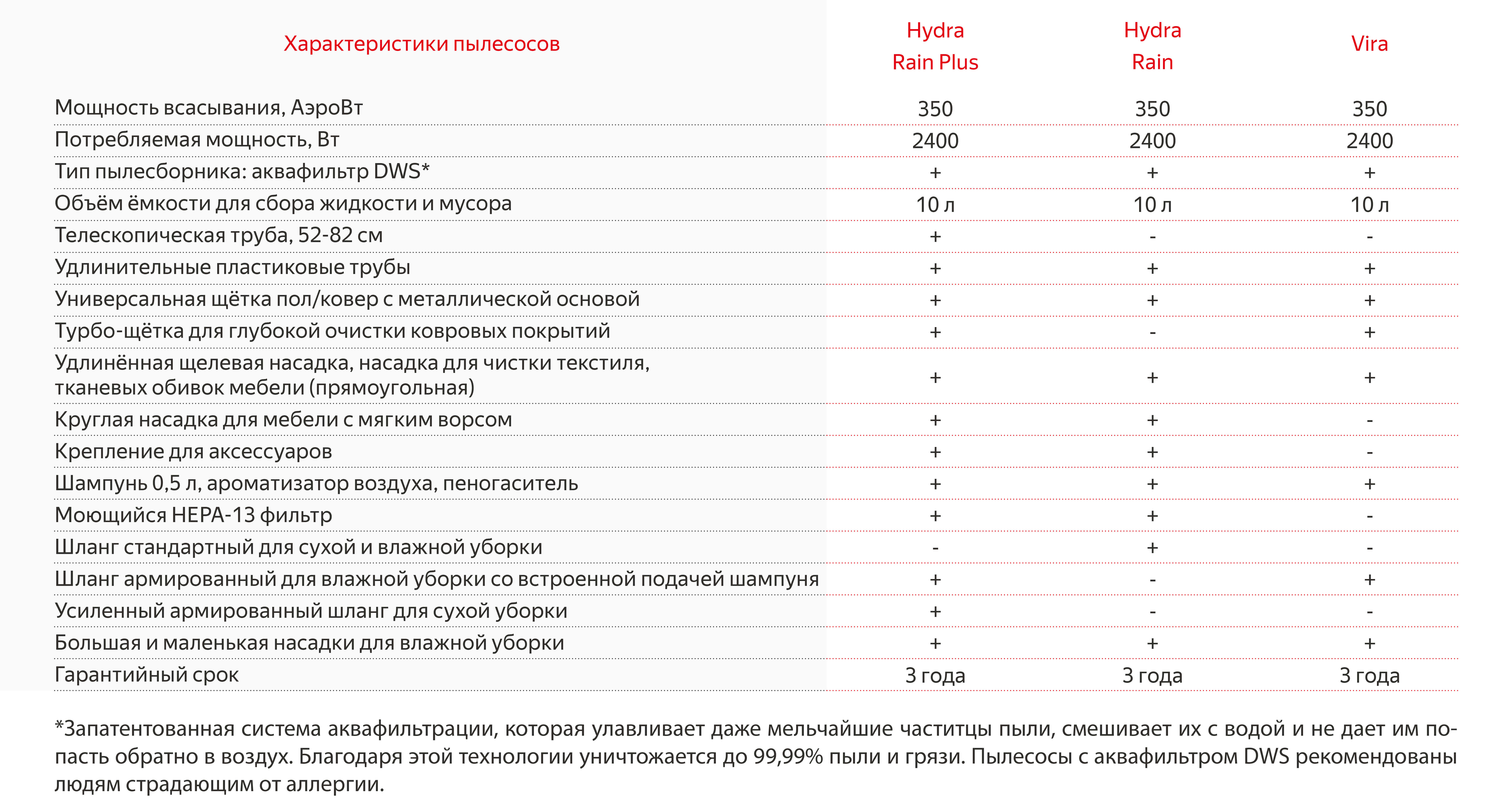 Купить наркотики через кракен