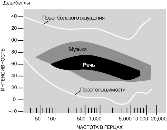 Кракен даркнет сайт на русском